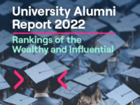 University Alumni Report 2022: Rankings of the wealthy and influential